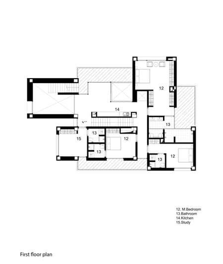 ON House
